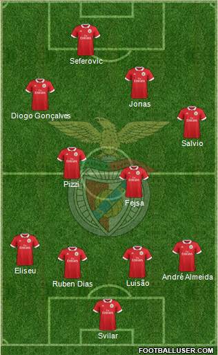 Sport Lisboa e Benfica - SAD Formation 2017