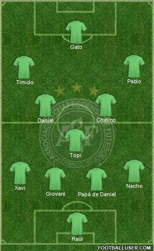 A Chapecoense F Formation 2017