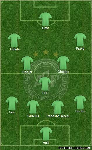 A Chapecoense F football formation