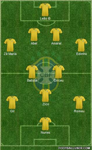 Brazil Formation 2017