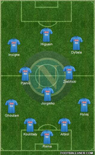 Napoli Formation 2017