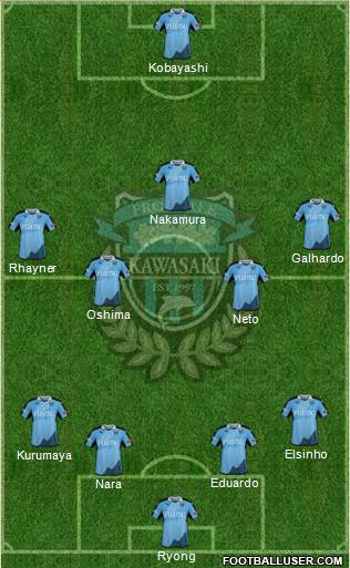 Kawasaki Frontale Formation 2017