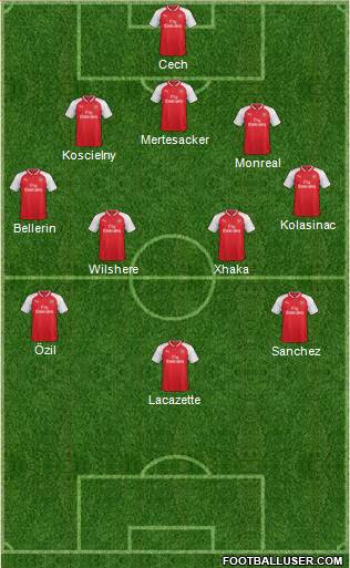 Arsenal Formation 2017