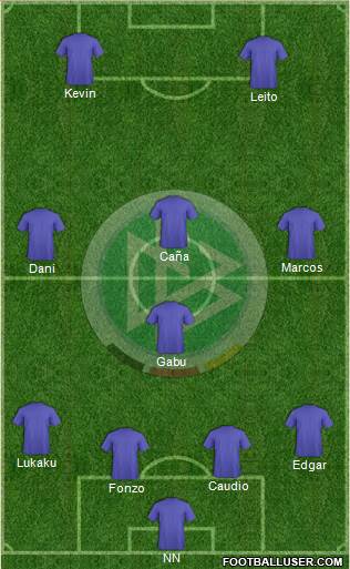 Germany Formation 2017