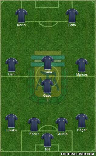 Argentina Formation 2017
