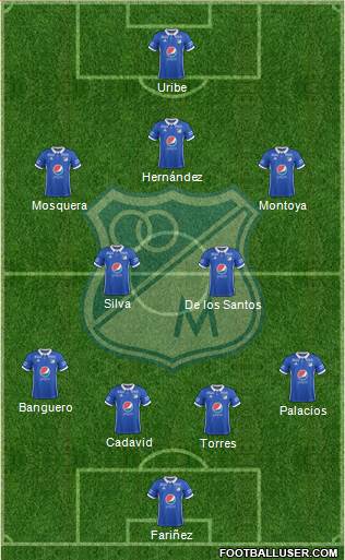 CD Los Millonarios Formation 2017