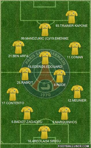Paris Saint-Germain Formation 2017
