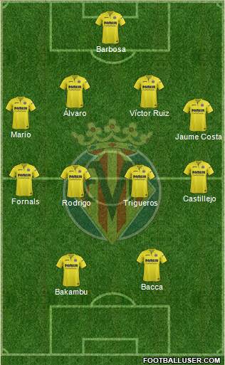 Villarreal C.F., S.A.D. Formation 2017
