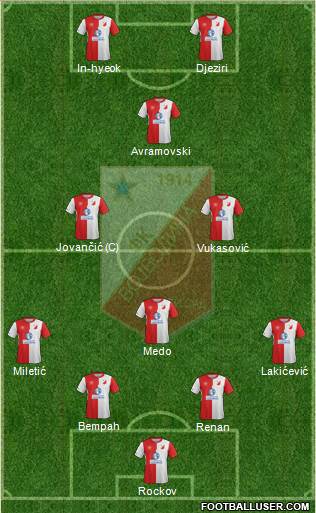 FK Vojvodina Novi Sad football formation