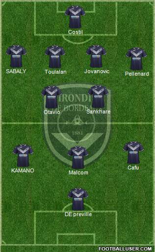 FC Girondins de Bordeaux Formation 2017