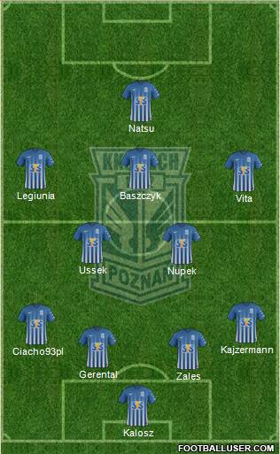 Lech Poznan football formation