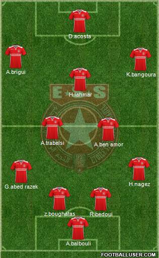 Etoile Sportive du Sahel Formation 2017