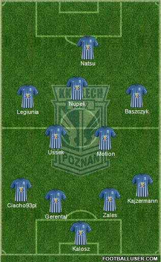 Lech Poznan Formation 2017