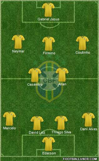 Brazil Formation 2017