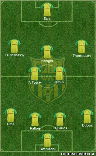 FC Nantes Formation 2017