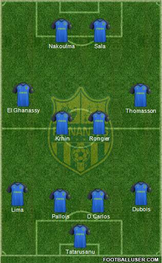 FC Nantes Formation 2017