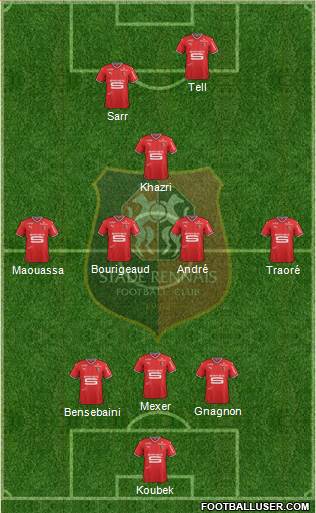 Stade Rennais Football Club Formation 2017