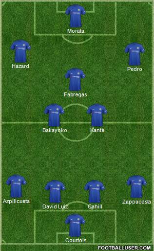 Chelsea Formation 2017