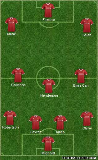 Liverpool Formation 2017