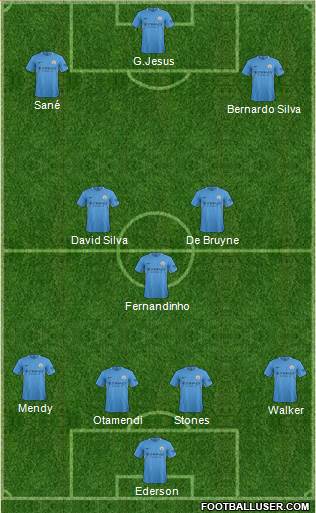 Manchester City Formation 2017
