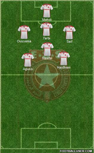 Etoile Sportive du Sahel Formation 2017
