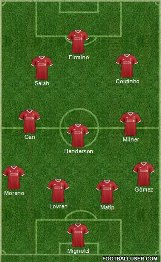 Liverpool Formation 2017