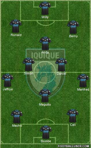 CD Municipal Iquique S.A.D.P. football formation