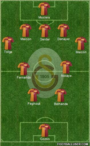Galatasaray SK Formation 2017