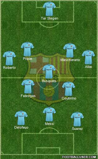 F.C. Barcelona Formation 2017