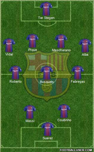 F.C. Barcelona Formation 2017