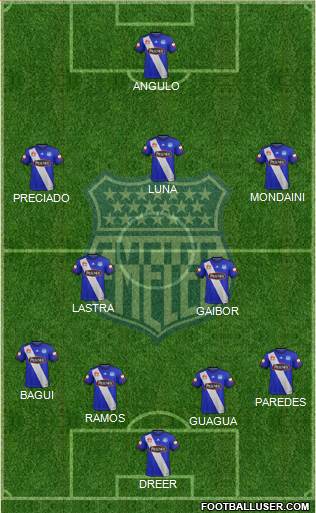 CS Emelec Formation 2017