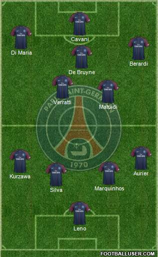 Paris Saint-Germain Formation 2017
