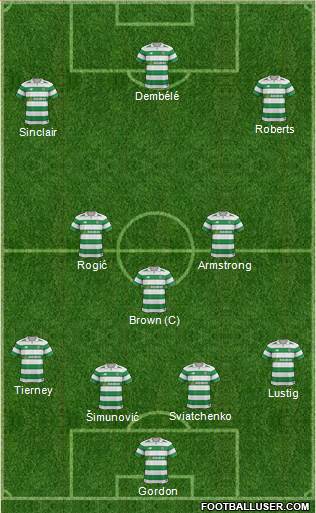 Celtic Formation 2017
