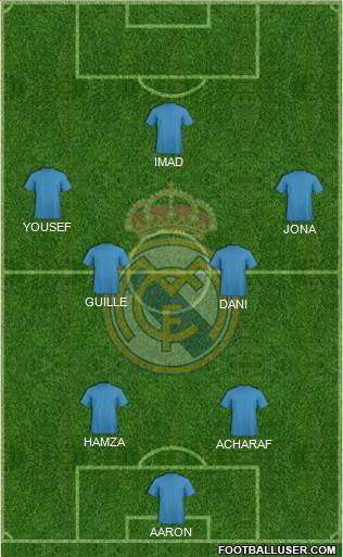 R. Madrid Castilla Formation 2017