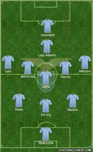 S.S. Lazio Formation 2017