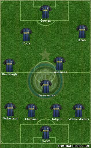 F.C. Internazionale Formation 2017