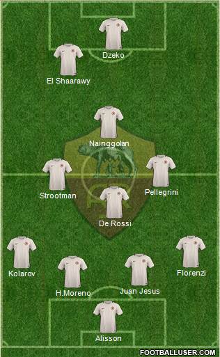 AS Roma Formation 2017