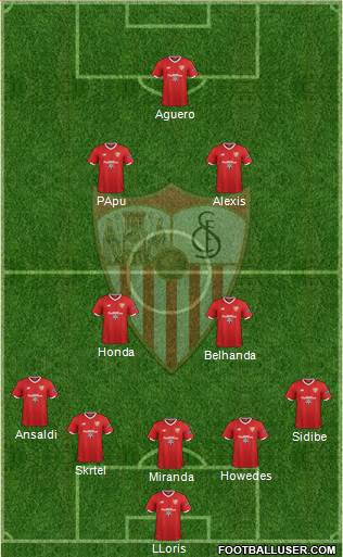 Sevilla F.C., S.A.D. Formation 2017