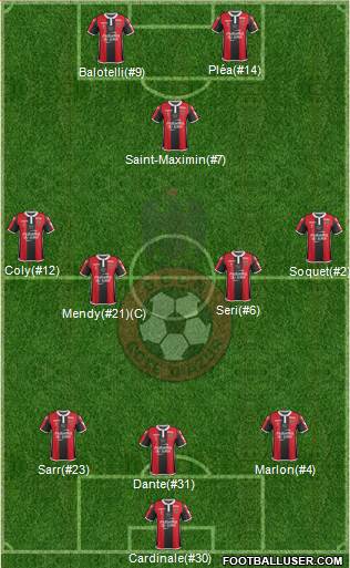 OGC Nice Côte d'Azur Formation 2017