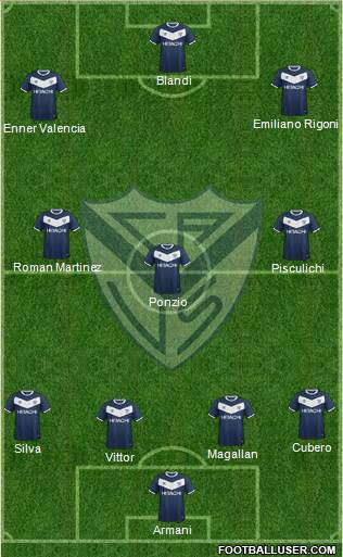 Vélez Sarsfield Formation 2017