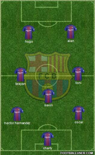 F.C. Barcelona Formation 2017