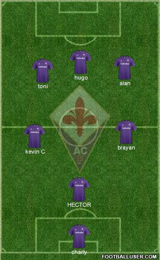 Fiorentina Formation 2017