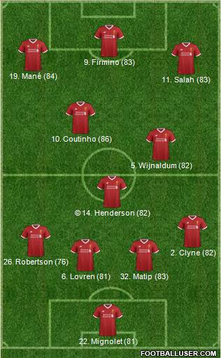 Liverpool Formation 2017