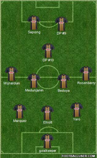 Philadelphia Union Formation 2017