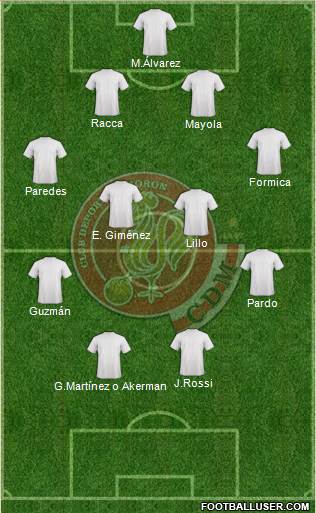Deportivo Morón Formation 2017