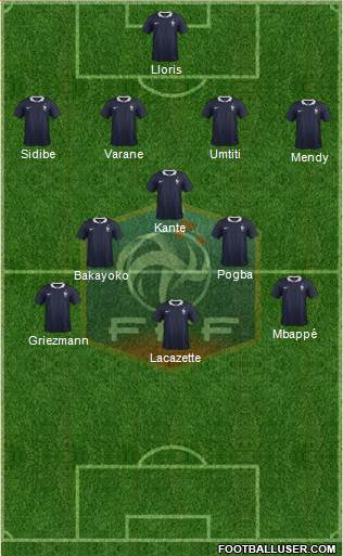 France Formation 2017