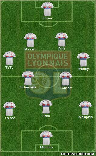 Olympique Lyonnais Formation 2017