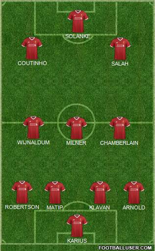Liverpool Formation 2017