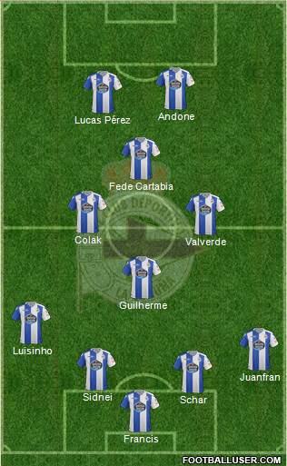R.C. Deportivo de La Coruña S.A.D. Formation 2017