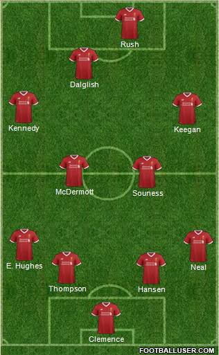 Liverpool Formation 2017